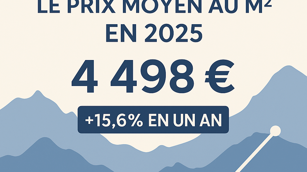 🏠 Immobilier en Andorre en 2025 : le prix du m² explose, mais reste attractif